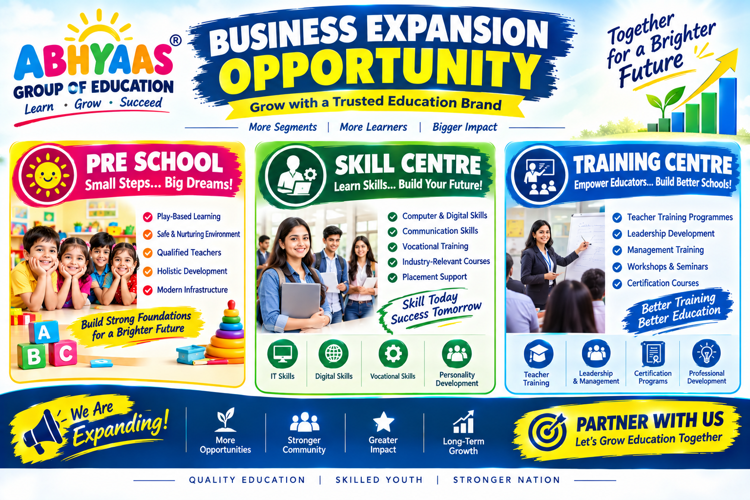 ABHYAAS GROUP OF EDUCATION
