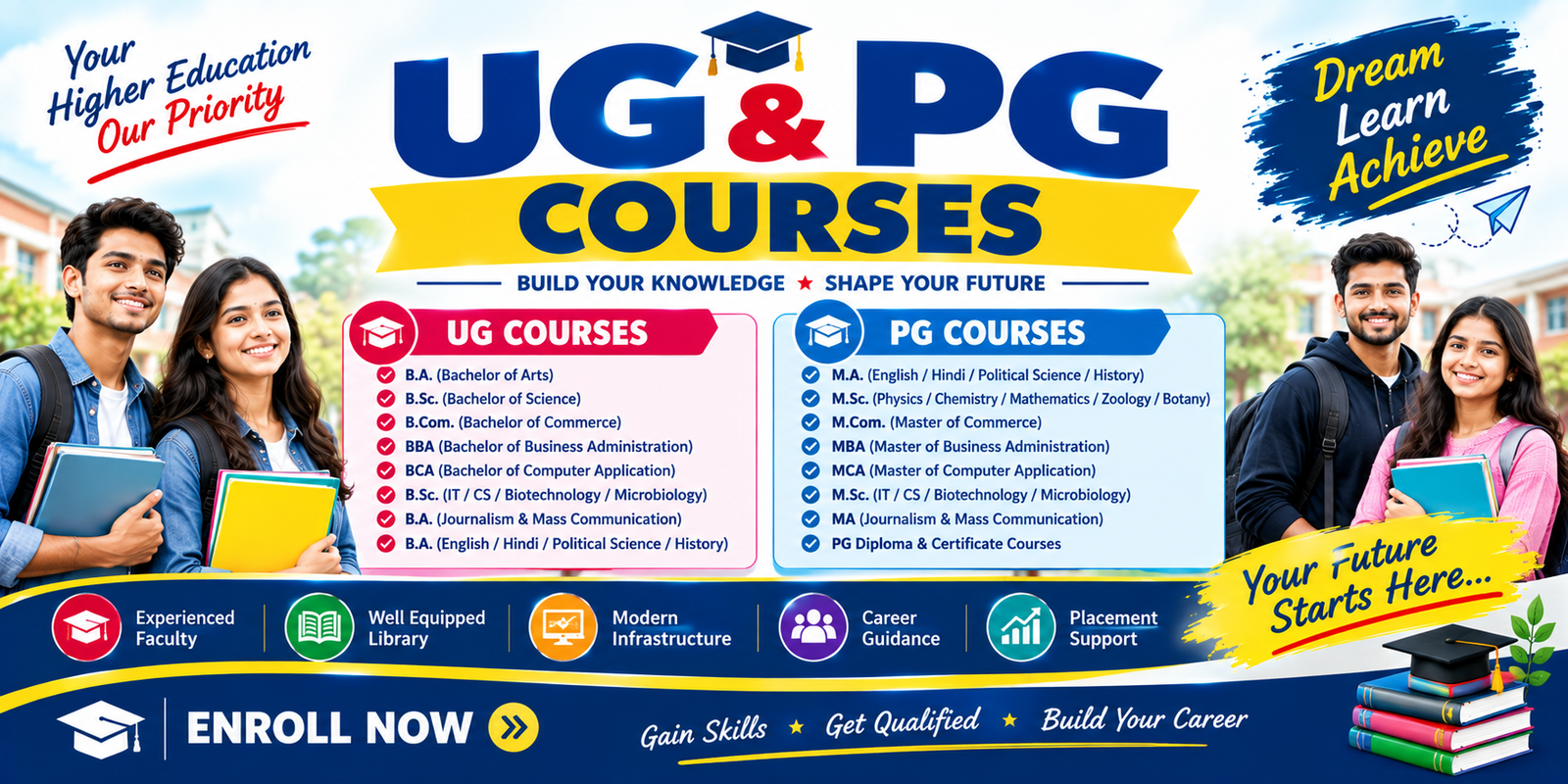 UG / PG