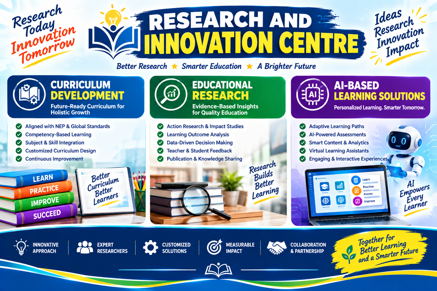 Research & Innovation Centre